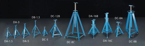 エスコ(ESCO) 5.0ton/380-580mm Aｘｌｅ スタンド EA993DA-5の通販は 15,226円