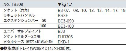 KTC(京都機械工具) 9.5sq. ソケットレンチセット 12点組 TB308