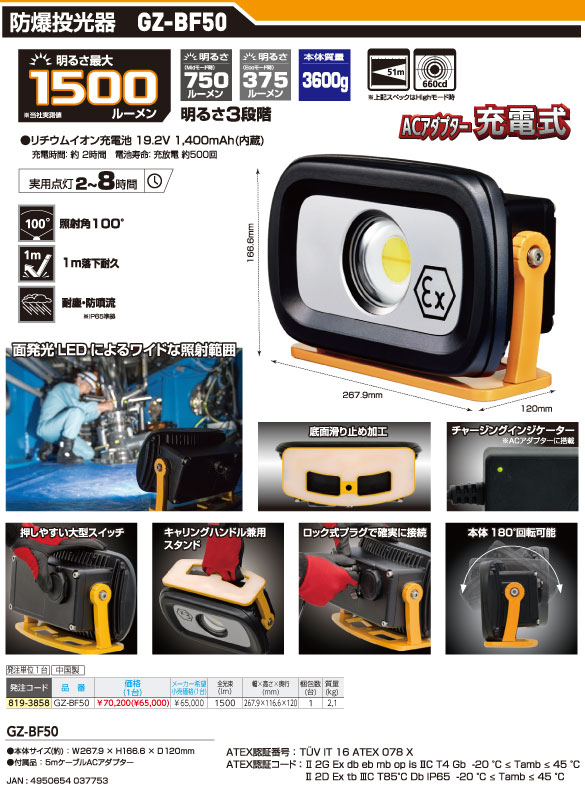 GENTOS(ジェントス) 防爆LED投光器 GANZ GZ-BF50