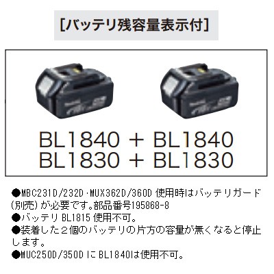 マキタ A-57255 バッテリコンバータＢＣＶ03 :makita-p6-0952:家ファン