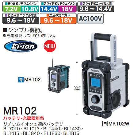 マキタ(makita) 充電式ラジオ 青 MR102｜au PAY マーケット