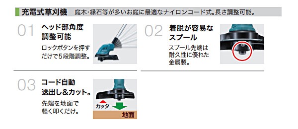 マキタ(makita) 充電式草刈機(バッテリ・充電器なし) 14.4V MUR140DZの通販はau PAY マーケット 工具屋のプロ au  PAY マーケット－通販サイト