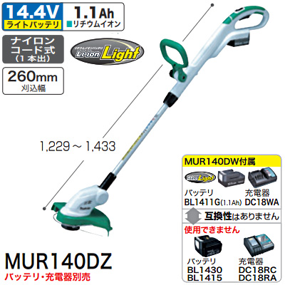 新品 新型 軽量 マキタ 18V 充電式草刈機 MUR195SDWF 本体のみ（タナカ 