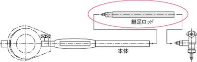 ミツトヨ(Mitutoyo) 継ぎ足しロッド 953559