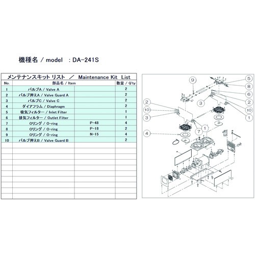 ULVAC(アルバック機工) DA-241S用メンテナンスキット DA-241S MAINTENANCEKITの通販は