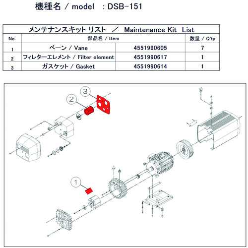 ULVAC(アルバック機工) DSB-151用メンテナンスキット DSB-151 MAINTENANCEKIT