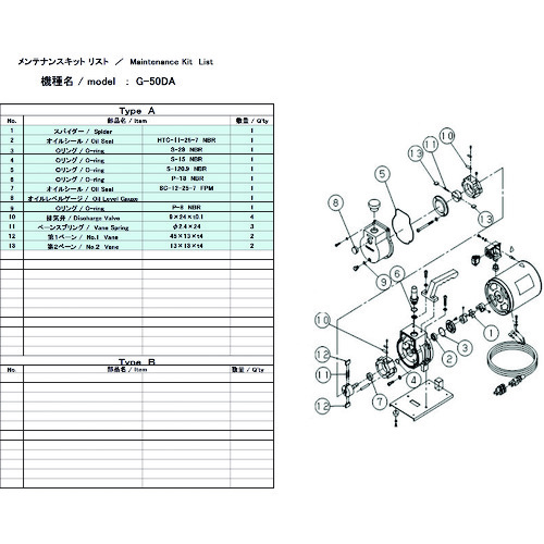 ULVAC(アルバック機工) G-50DA用メンテナンスキット G-50DA MAINTENANCEKITの通販は