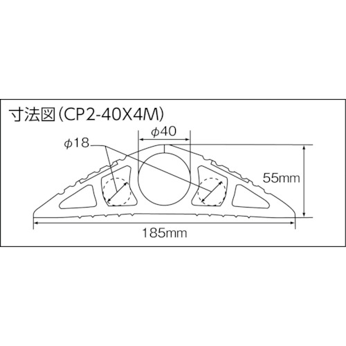 大研化成 ケーブルプロテクタ2 40x4M ブラック CP2-40X4MBKの通販は