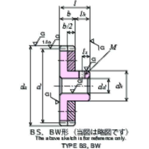 KG(協育歯車工業) 歯研ノーバックラッシ NSG50S 70B-P-0808 NSG50S 70B-P-0808の通販は KG(協育歯車工業) 歯研ノーバックラッシ NSG50S 70B-P-0808 NSG50S 70B-P-0808の通販は