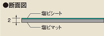 【直送】【代引不可】サカエ(SAKAE) ワゴンオプション　平板マット HW-CM 5,394円