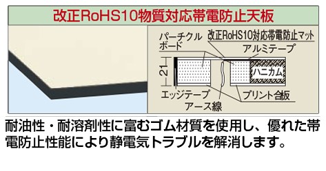 【直送】【代引不可】サカエ(SAKAE) 帯電防止マット張作業台DSKタイプ(改正RoHS10対応) DSK-187EI