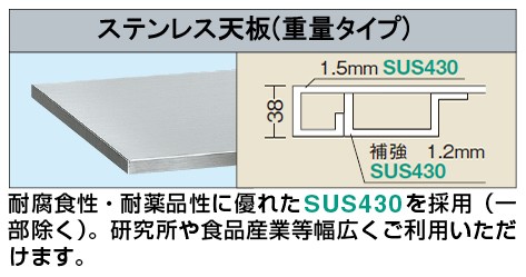 【直送】【代引不可】サカエ(SAKAE) ステンレス作業台重量タイプ(重量タイプ・キャビネット付) SUW4-157B