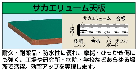 重量作業台ＫＷタイプ ＫＷＦ−１８８【法人向け、個人宅配送不可