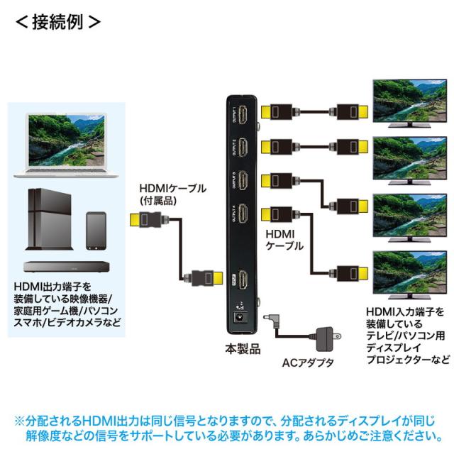 サンワサプライ 4K/60Hz・HDR対応HDMI分配器(4分配) VGA-HDRSP4