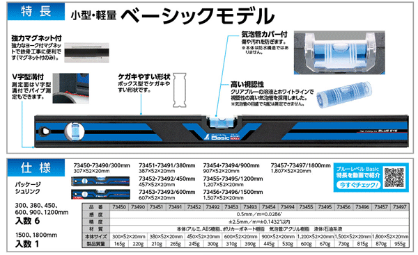 直送】【代引不可】シンワ測定 ブルーレベル Basic 1200mm マグネット付 73495の通販はau PAY マーケット - 工具屋のプロ