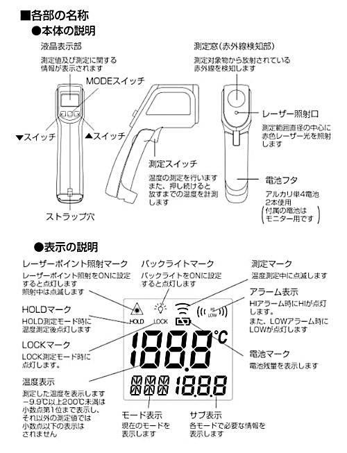シンワ測定 放射温度計C 放射率可変タイプ 73014の通販は
