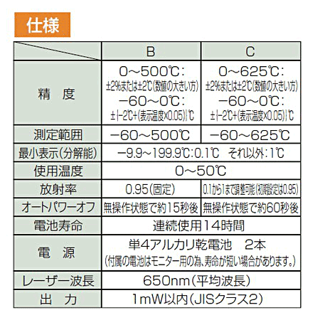 シンワ測定 放射温度計C 放射率可変タイプ 73014の通販は