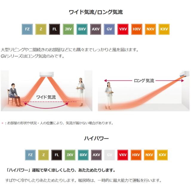 【】三菱《MSZ-KXV2825-W》(MSZ-KXV2825-W-IN + MUZ-KXV2825 + ﾘﾓｺﾝ)･単100V･10畳･2025年ﾓﾃﾞﾙ : ﾙｰﾑｴｱｺﾝ 霧ヶ峰 寒冷地ｽﾞﾊﾞ暖･冷･除湿･ﾑｰﾌﾞｱｲ･KXVｼﾘｰｽﾞ∴ﾎﾜｲﾄ (旧品番 MSZ-KXV2824-W) MITSUBISHI