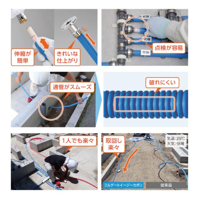 【】ONDA PEX13C-CB-Y60                  : ｺﾙｹﾞｰﾄｲｰｼﾞｰｶﾎﾟﾘ(ﾌﾞﾙｰ)給水用13A×60m∴ｵﾝﾀﾞ_2