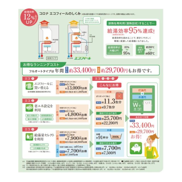 【】ｺﾛﾅ《UKB-EG472F(FFP)+QU8-EGH2》UKB-EG472F(FFP)ｾｯﾄ+ｲﾝﾀｰﾎﾝR+QU8-EGH2給排気筒付属(別梱) : ｴｺﾌｨｰﾙ ﾌﾙｵｰﾄ湯張 水道直圧式 ｶﾞｽ化 屋内壁掛式 強制給排気∴(旧 UKB-EG470FRX-S(FFP)ｾｯﾄ)(EHK-4771DKXF同等)_3