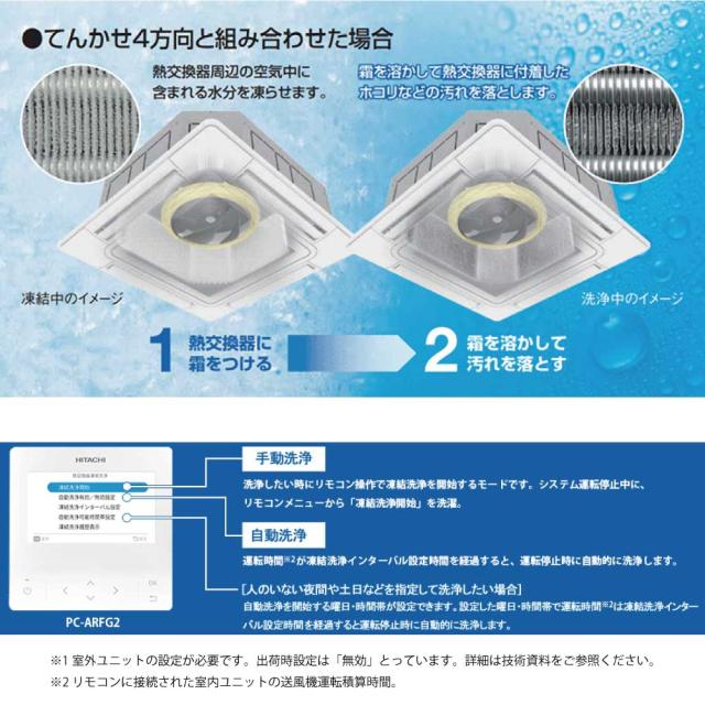 【】日立 《RPC-GP224RSH5》 省ｴﾈの達人 R32 天吊り ｼﾝｸﾞﾙ 8馬力 三相200V :RAS-GP224RSH1 + RPC-GP224KA + PC-ARFG3(旧RPC-GP224RSH4の後継機種)∴