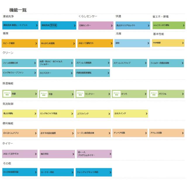 【】日立《RAS-ZJ2825S W》(RAS-ZJ2825S-W+RAC-ZJ2825S+ﾘﾓｺﾝ)冷房暖房除湿･凍結洗浄･除菌ﾋｰﾄﾌﾟﾗｽ･ﾌｧﾝお掃除ﾛﾎﾞ･ｶﾋﾞﾊﾞｽﾀｰ･100V20A･10畳･2025年:ﾙｰﾑｴｱｺﾝ ZJｼﾘｰｽﾞ∴･HITACHI･(RAS-ZJ28R-Wの後継)