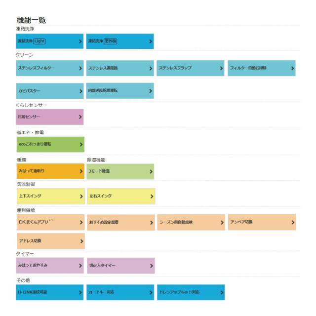 【】日立《RAS-MJ2225S W》(RAS-MJ2225S-W+RAC-MJ2225S+ﾘﾓｺﾝ)冷房暖房除湿･凍結洗浄Light･ｶﾋﾞﾊﾞｽﾀｰ･ｽﾃﾝﾚｽ ｸﾘｰﾝｼｽﾃﾑ･奥行25cm薄型 100V15A･6畳･2025年:ﾙｰﾑｴｱｺﾝ MJｼﾘｰｽﾞ∴(旧RAS-MJ22R-Wの後継)