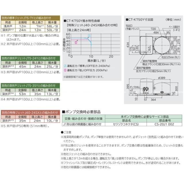 【】日立 CT-K750Y . : 浅深両用[自動]ﾎﾟﾝﾌﾟ∴HITACHI