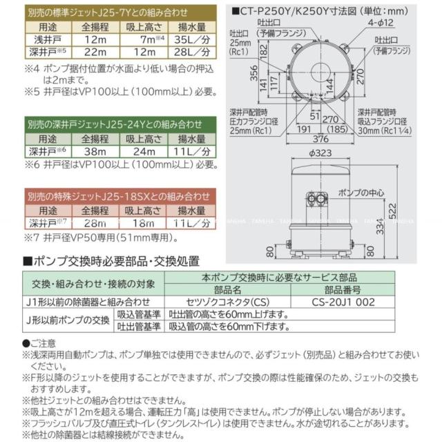 【】日立 CT-K250Y . : 浅深両用[自動]ﾎﾟﾝﾌﾟ∴HITACHI_2