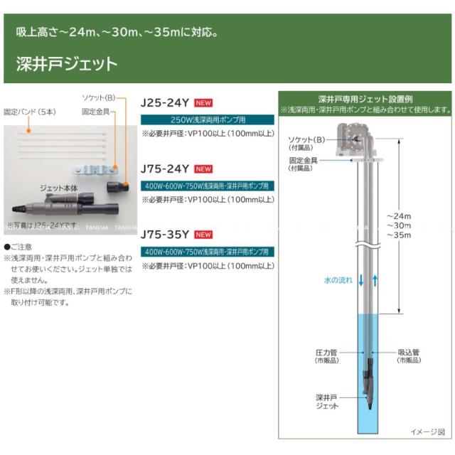 【】日立 J75-24Y ﾎﾟﾝﾌﾟ. : 深井戸ｼﾞｪｯﾄ∴(J75-24Xの後継)HITACHI_1