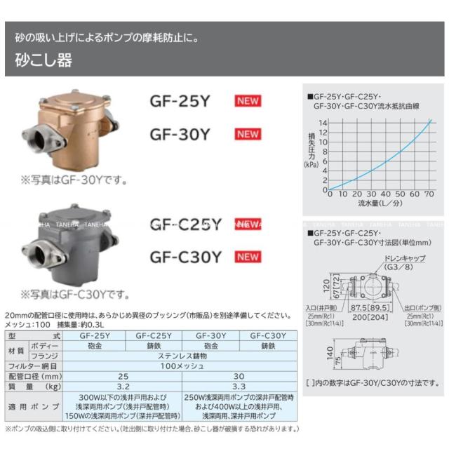 日立 GF-25Y . : 砂こし器∴HITACHI 【公式通販】