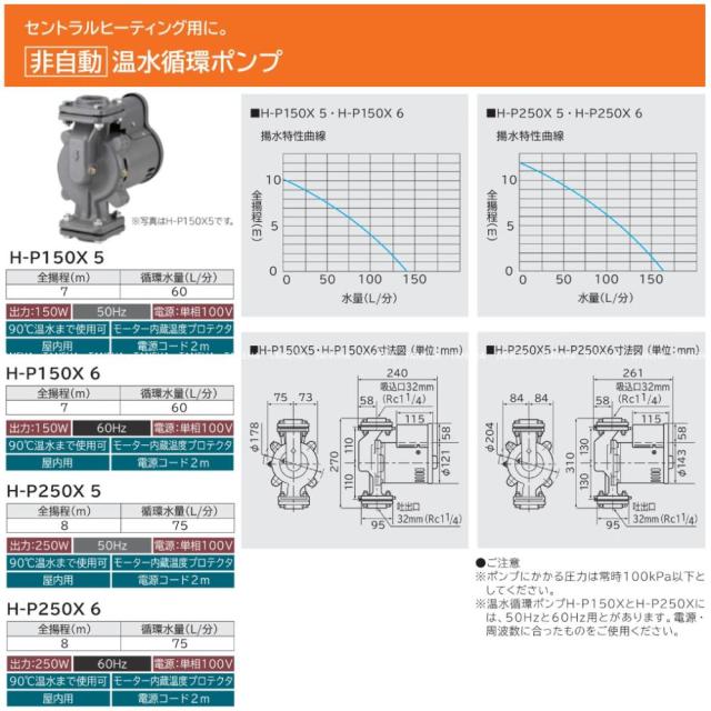【】日立 H-P250X-5 (50HZ) . : 温水循環ﾎﾟﾝﾌﾟ(非自動)∴HITACHI_1