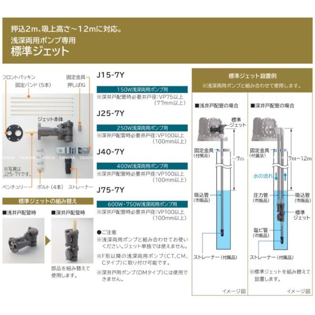 【】日立 J25-7Y ﾎﾟﾝﾌﾟ. : 標準ｼﾞｪｯﾄ.吸上12m迄対応∴HITACHI_1
