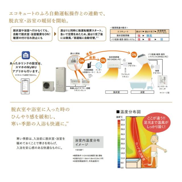 【】三菱電機 SRT-C377 (SRT-CT377 + SRT-MU417-V  ﾘﾓｺﾝ別途): ｴｺｷｭｰﾄ ｴｺｵｰﾄ Vｼﾘｰｽﾞ 370L 角∴MITSUBISHI 2025年ﾓﾃﾞﾙ ･