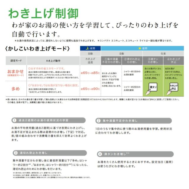 【】三菱電機 SRT-NK377D (SRT-NTK377D + SRT-MUK417-V ﾘﾓｺﾝ別途) : ｴｺｷｭｰﾄ 給専 Vｼﾘｰｽﾞ 370L･寒冷地･角 ∴MITSUBISHI 給湯 ﾐﾂﾋﾞｼ ｴｺｷｭｰﾄｰ 2025年ﾓﾃﾞﾙ_4