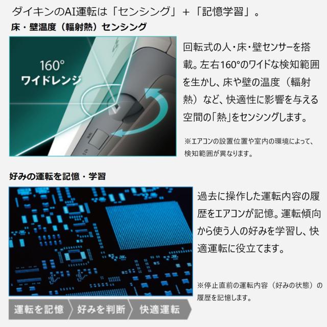 【】ﾀﾞｲｷﾝ《S71ZTAXV-W》外電源(F71ZTAXV-W + R71ZAXV + ﾘﾓｺﾝ)･単200V･23畳･ : ﾙｰﾑｴｱｺﾝ･冷暖･除湿･AXｼﾘｰｽﾞ･∴ﾎﾜｲﾄ (S713ATAV-Wの旧型)(S714ATAV-Wの2022年型)(S715ATAV-Wの2022年型)DAIKIN･