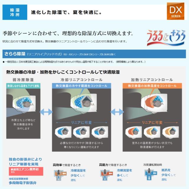 【】◎ﾀﾞｲｷﾝ《S804ATDP-W》 (F804ATDP-W + R804ADP) 単200V  26畳･2024年ﾓﾃﾞﾙ : ﾙｰﾑｴｱｺﾝ･寒冷地･ｽｺﾞ暖･冷･除湿･DXｼﾘｰｽﾞ･∴ﾎﾜｲﾄ(旧品番 S803ATDP-W) DAIKIN