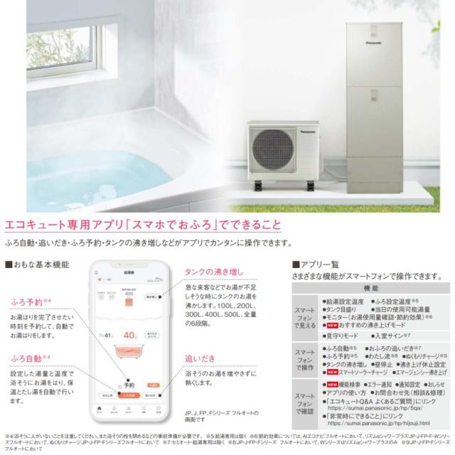 ◎ﾊﾟﾅｿﾆｯｸ HE-S37LQS (HE-S37LQ + HE-PS45L-ﾘﾓｺﾝ別途) : ｴｺｷｭｰﾄ ﾌﾙｵｰﾄ