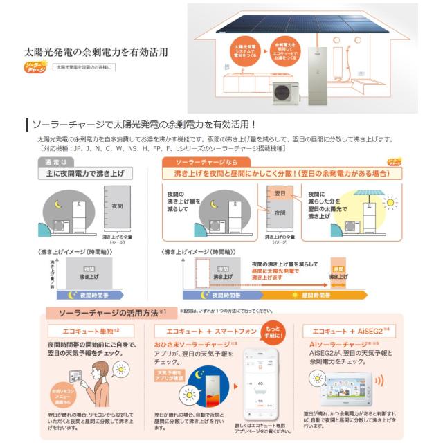 ﾊﾟﾅｿﾆｯｸ HE-H37LQS (HE-H37LQ + HE-PH45L-ﾘﾓｺﾝ別途) . : ｴｺｷｭｰﾄ ﾌﾙｵｰﾄ 