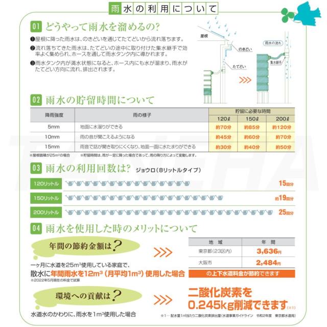 【】◎ﾀｷﾛﾝ《303606》 200L (架台付) (303606) : 雨水貯留ﾀﾝｸ 雨音くんｾｯﾄ∴ﾀｷﾛﾝｼｰｱｲ 雨水ﾀﾝｸ