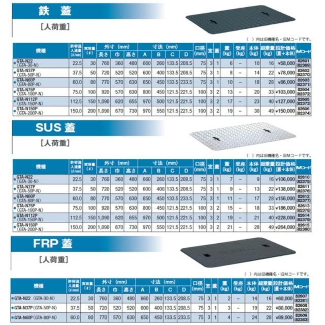 ◎前澤化成工業 GTA-N22 + FRP蓋 無荷重 T-0 : FRP ｸﾞﾘｽﾄﾗｯﾌﾟ ﾊﾟｲﾌﾟ 