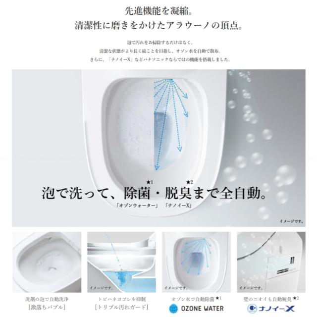 ≠【】◎ﾊﾟﾅｿﾆｯｸ XCH1500WSK  (CH1500WSK + CH150F ) : ｱﾗｳｰﾉL150 TO WS ｱﾌﾟﾘ有 ﾌﾗｯﾄR∴ﾅﾉｲｰX･ｵｿﾞﾝｳｫｰﾀｰ･流水音･温風乾燥 機能付き_13