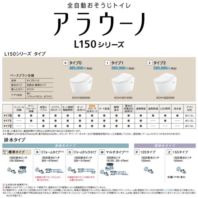 ≠【】◎ﾊﾟﾅｿﾆｯｸ XCH1500WSK  (CH1500WSK + CH150F ) : ｱﾗｳｰﾉL150 TO WS ｱﾌﾟﾘ有 ﾌﾗｯﾄR∴ﾅﾉｲｰX･ｵｿﾞﾝｳｫｰﾀｰ･流水音･温風乾燥 機能付き_14