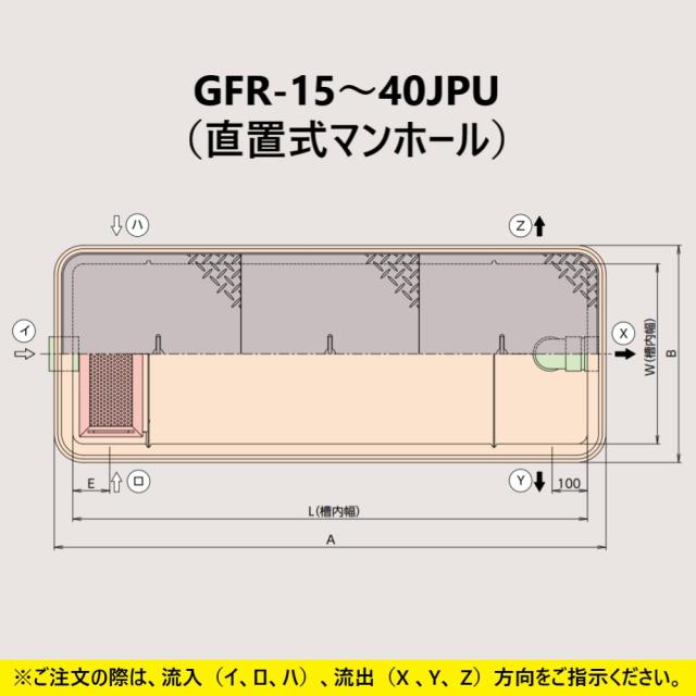 【】ﾎｰｺｽ GFR-25PAU + 鋼板製蓋 無荷重 T-0 (別枠式) : FRPｸﾞﾘｽﾄﾗｯﾌﾟ ﾊﾟｲﾌﾟ流入式 埋設超浅 + 鋼板製蓋T-0耐無 別W ∴HORKOS･ｸﾞﾘｰｽﾄﾗｯﾌﾟ 阻集器 厨房 排水 桝 ﾏｽ_3