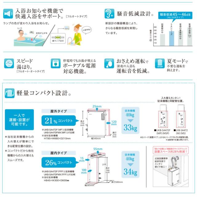 【】ｺﾛﾅ《UKB-SA382A(M)》: 石油給湯器 ｵｰﾄ湯張 水道直圧式 屋外据置式 前面排気∴(旧 UKB-SA381A(M))(KIBF-3970DA同等)CORONA_1