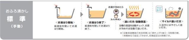 ■在庫一掃セール■廃番【≠】ﾉｰﾘﾂ OTX-3716YSV (05B0C01) : 石油給湯 標準 貯湯SUS 減安内蔵屋外据 ∴灯油 ﾎﾞｲﾗｰ 3万ｷﾛ ｽﾃﾝﾚｽ (減圧安全弁内蔵)(OTX-3717YSVの旧型)(旧OTX-3715YSVの後継)_2