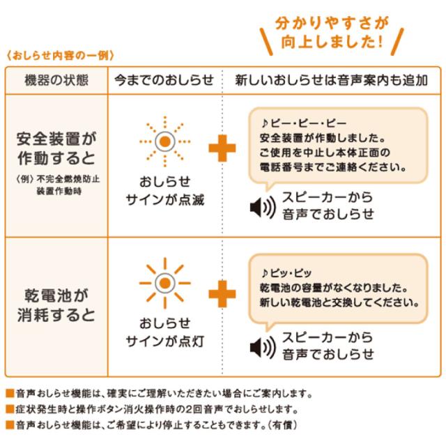 【】ﾊﾟﾛﾏ PH-5BNHK LPG                 5号) (64523-024) : 瞬間湯沸器  元止 凍結予防ﾋｰﾀｰ付き ∴Paloma_1