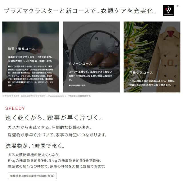 ≠【】◎ﾘﾝﾅｲ RDT-93 LPG (ﾌﾟﾛﾊﾟﾝｶﾞｽ) (22-4445) (別売りｶﾞｽｺｰﾄﾞﾞ接続) : ｶﾞｽ衣類乾燥機 (乾太くん) |乾燥容量9Kg_4
