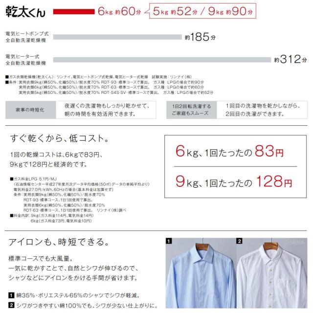≠【】◎ﾘﾝﾅｲ RDT-93 LPG (ﾌﾟﾛﾊﾟﾝｶﾞｽ) (22-4445) (別売りｶﾞｽｺｰﾄﾞﾞ接続) : ｶﾞｽ衣類乾燥機 (乾太くん) |乾燥容量9Kg_5