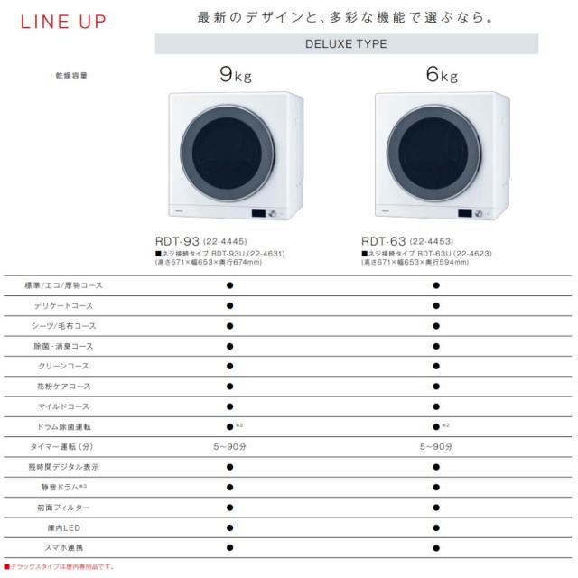 ≠【】◎ﾘﾝﾅｲ RDT-93 LPG (ﾌﾟﾛﾊﾟﾝｶﾞｽ) (22-4445) (別売りｶﾞｽｺｰﾄﾞﾞ接続) : ｶﾞｽ衣類乾燥機 (乾太くん) |乾燥容量9Kg_9
